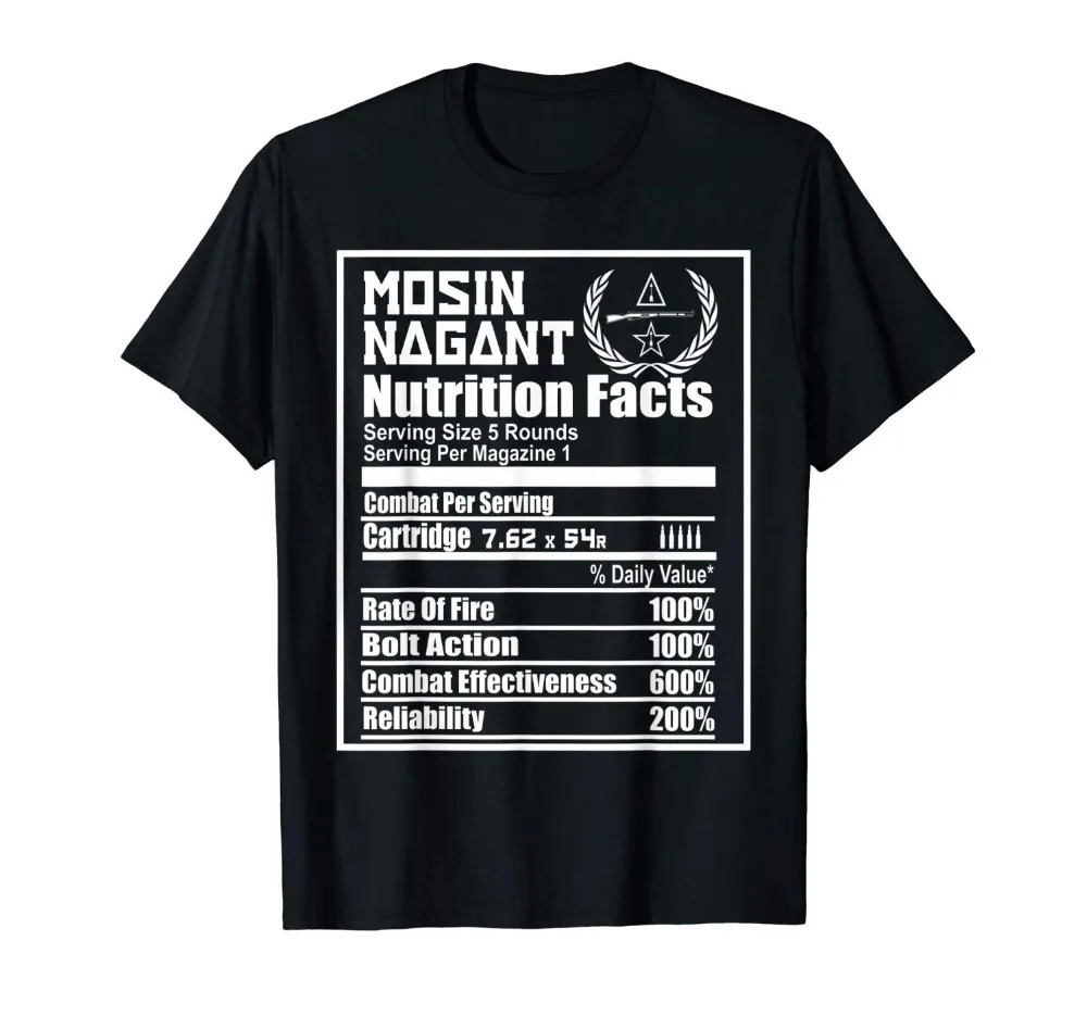 Men'S Fashion Websites - Mosin Nagant Nutrition Facts Summer Fashion